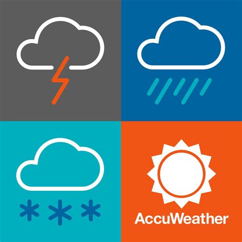 accuweather dc|accuweather dc 10 day forecast.